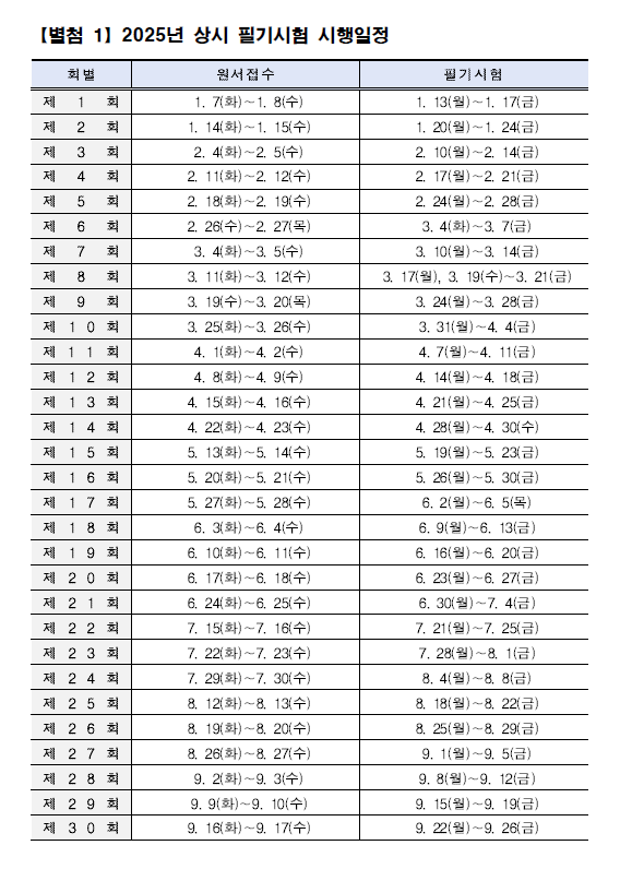 ★★★ 2025년도 상시_지게차 굴착기 필기,실기시험 일정표 ★★★
