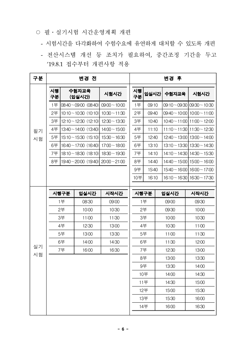 2019년도 하반기 지게차, 굴삭기 상시시험 일정표